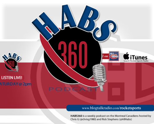 HABS360-logo