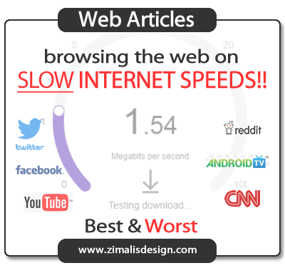 Best-and-Worst-websites-for-slow-internet-speeds-01