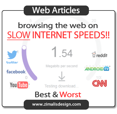 Best-and-Worst-websites-for-slow-internet-speeds-01